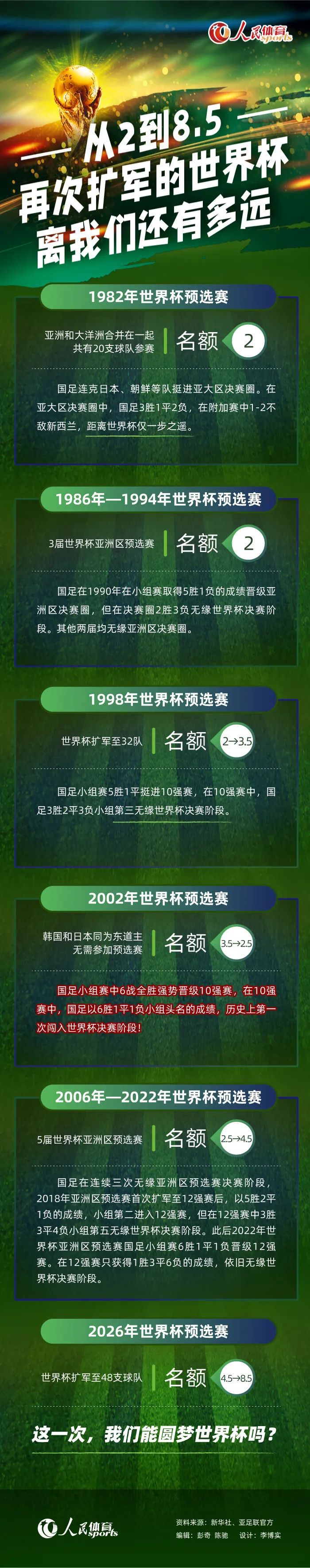 目标已经达成，我们再次取得成功，现在我们进入决赛并准备好了。